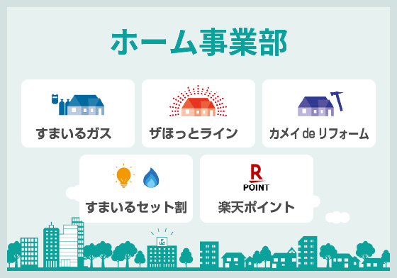 �z�[�����ƕ�