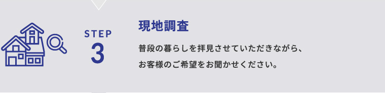 STEP3 現地調査
