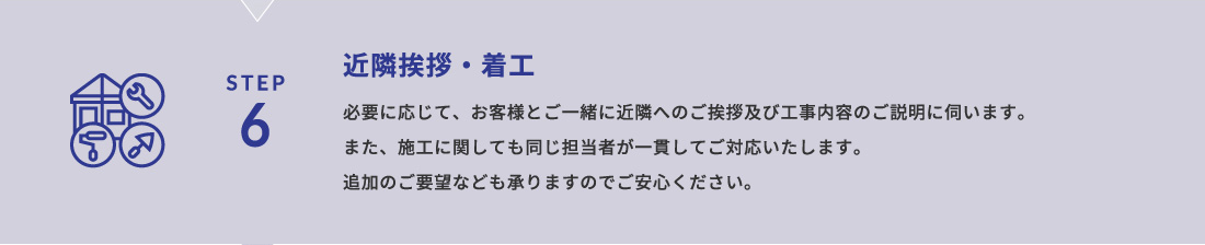 STEP6 近隣挨拶・着工