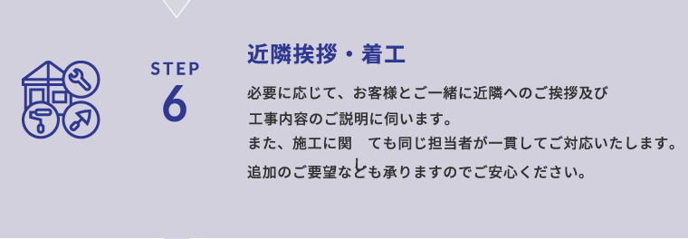 STEP6 近隣挨拶・着工