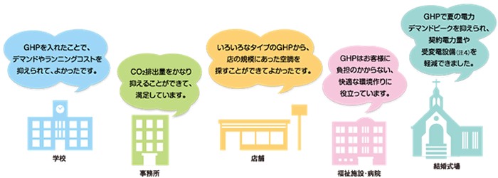 イラスト　お客様の声