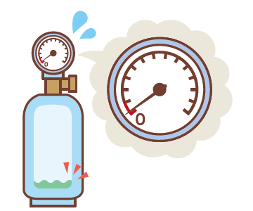 ガスの圧力低下